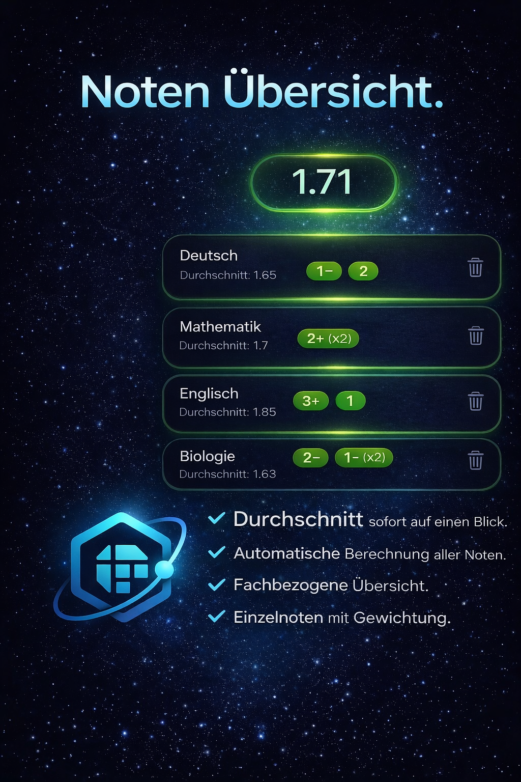 Noten- & Leistungsübersicht in Planit